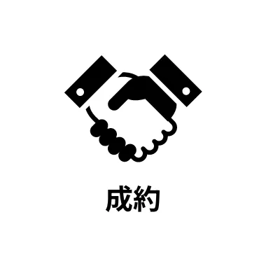 成約