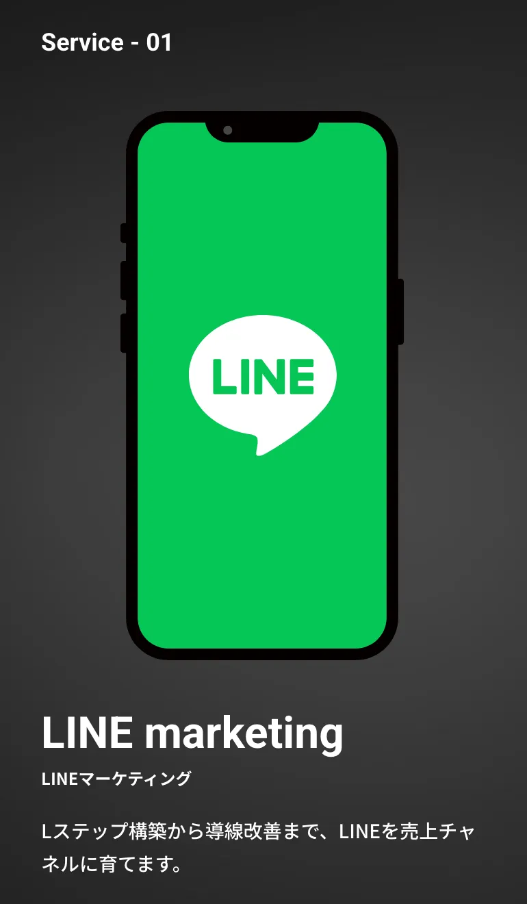 LINEマーケティング