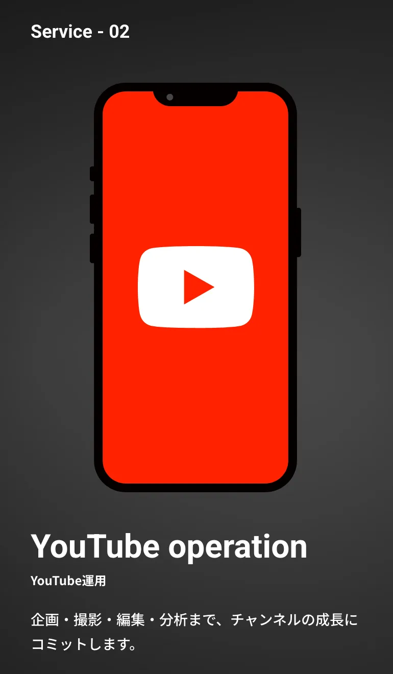YouTube運用